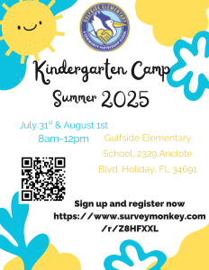 Location, Date, QR Code and link to survey